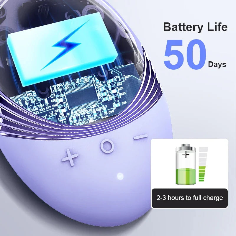 Electric Facial Cleansing Brush — 5 Modes, USB Rechargeable